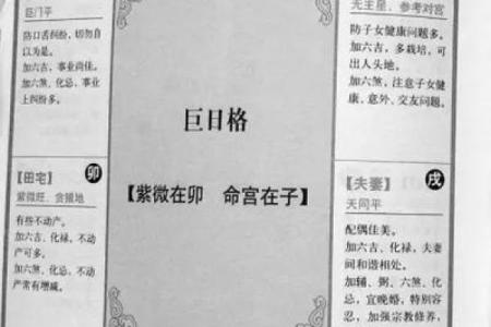 如何正确的学习和入门紫微斗数