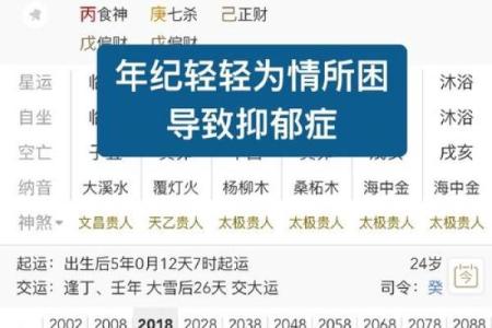 八字比劫印旺的人事业感情如何？