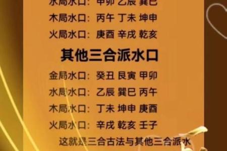地理五诀风水知识是什么-