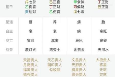 在线批八字算命