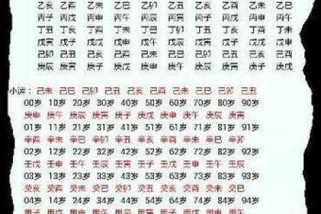 八字算命中 婚姻幸福的生肖 看看有没有你在其中