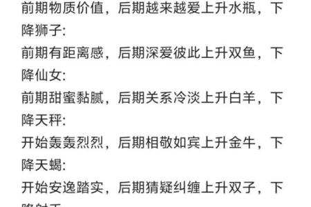 免费情侣星盘合盘查询 星盘配对合盘