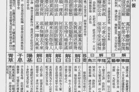 太上老君灵签第六十九签