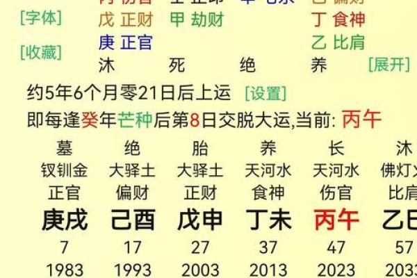 八字-论丁巳日甲辰时 八字-论丁巳日甲辰时