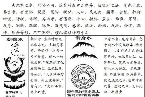腰带与风水：攻略指南