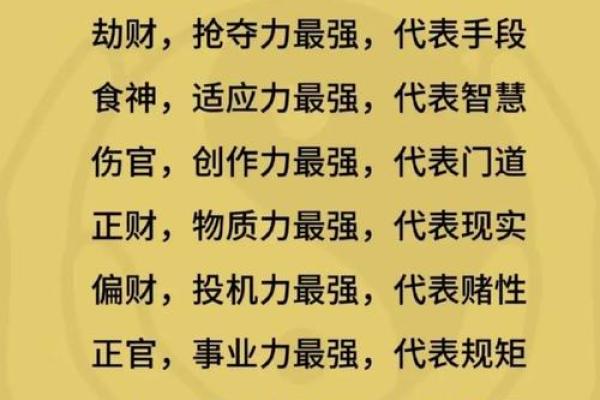 微盘八字
