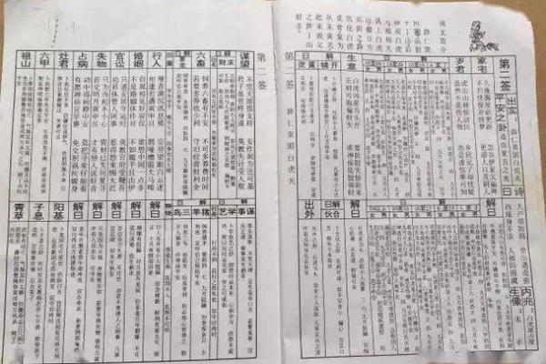 佛祖玄武灵签第三签详解