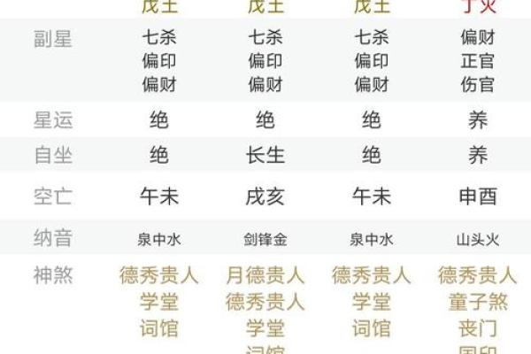 女孩姓潘叫什么名字好听,八字看下半年运势