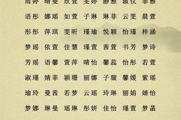 八字过硬怎么取名