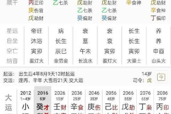 女理发师看生辰八字准吗