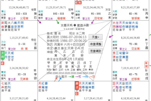 紫微斗数来因宫四度空间  紫微斗数来因宫查询