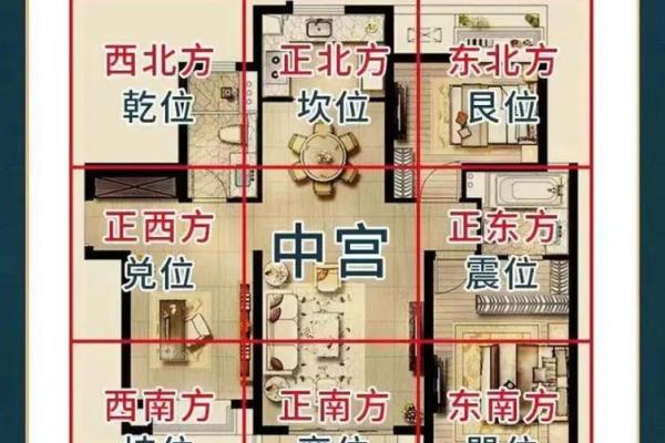 盖房子怎么看风水好根据哪些因素