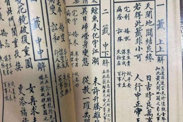观音灵签第85签求疾病