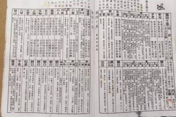 佛祖灵签9求解