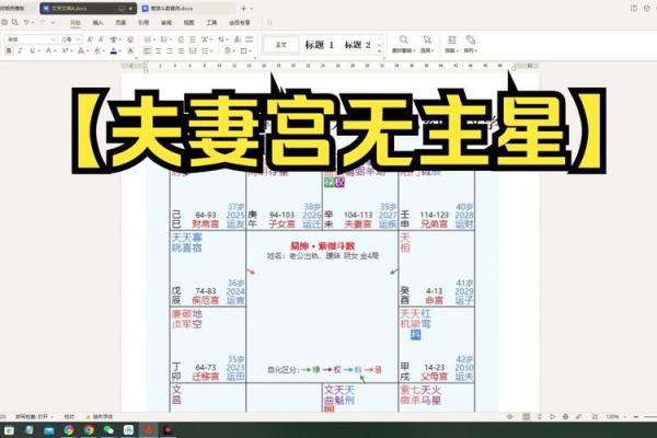 紫薇斗数财帛无主星