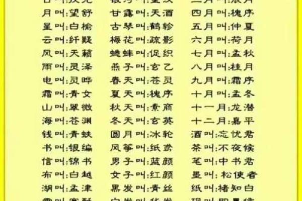 生辰八字取名字免费起名