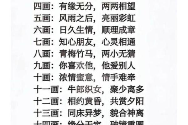 姓名配对测试免费打分 姓名配对测试打分 免费测试