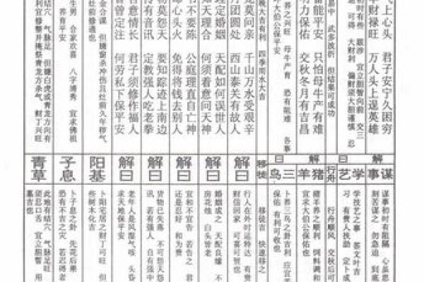 佛祖灵签49签婚姻
