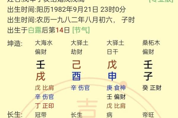小富八字