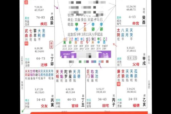 免费抽签算命占卜