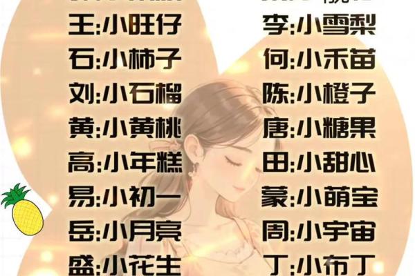 八字取乳名