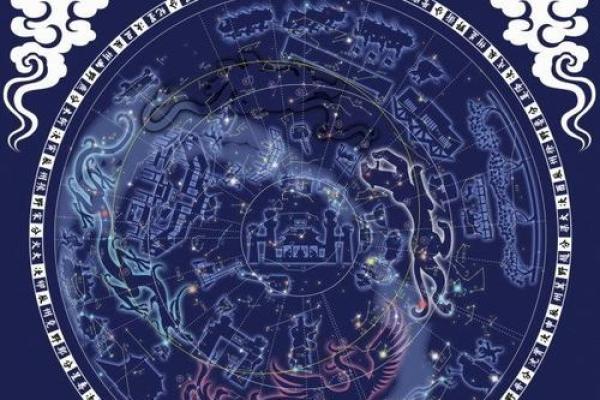 紫薇斗数的神奇