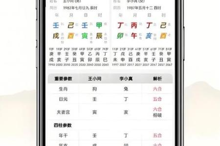 生辰八字喜用色，你知道吗？