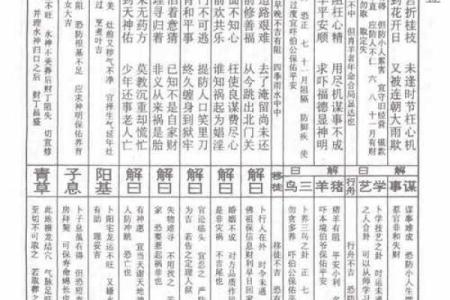 佛祖玄武灵签第三签详解