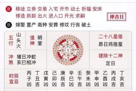 2001年万年历八字算命