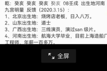 相同八字
