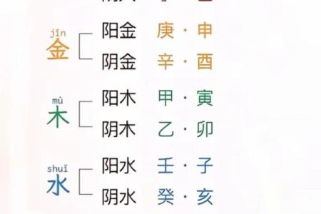 风水案例_阴阳五行是科学概念吗