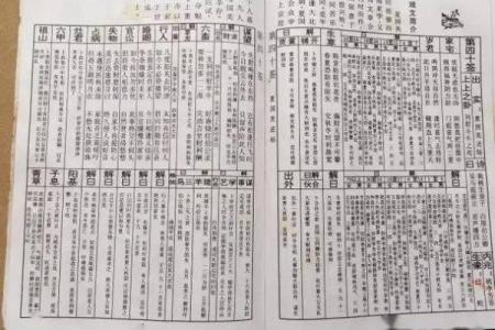 佛祖灵签9求解