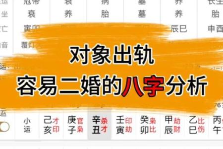 易奇八字算命婚姻树