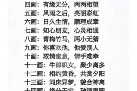 姓名配对测试免费打分 姓名配对测试打分 免费测试