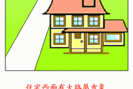 买房子如何看风水？