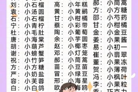 八字取乳名