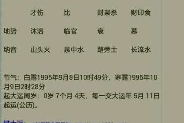 算命详细免费测试