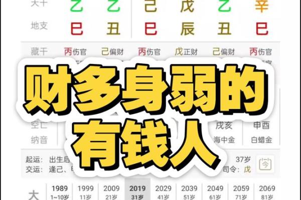 八字无偏财怎么回事啊男