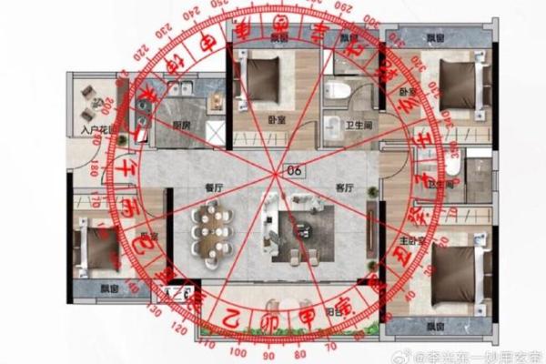 方正房子的风水格局图