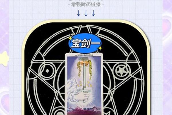 塔罗测试：面对新挑战，你有好心态吗？
