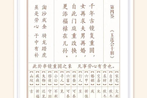 观音灵签76求姻缘 观音灵签76签求爱情？