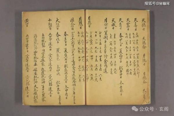 古代八字断命法有哪些书