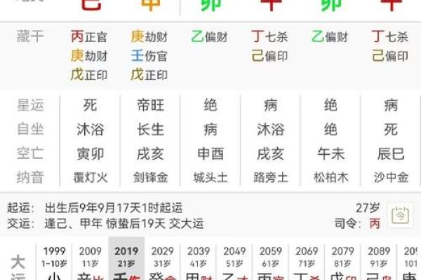 算命流年运势查询