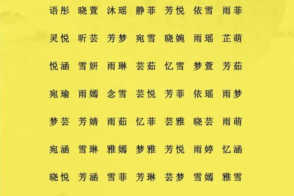 宝宝名字重复测试