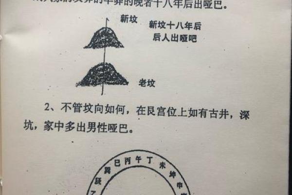 选墓地的最好风水是什么