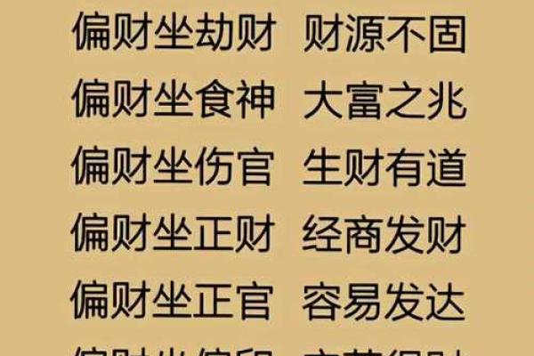 算命偏财是什么意思