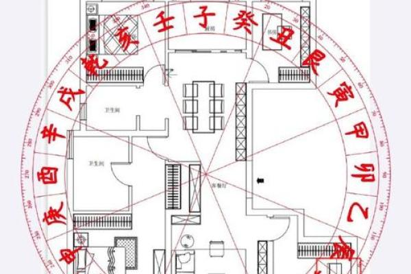 风水房子不齐什么意思