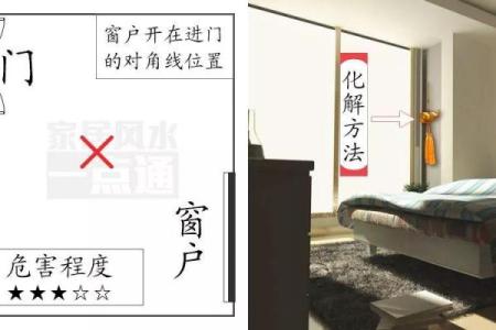 商铺风水如何布置？记住这10条
