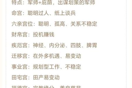 紫薇斗数田宅宫是紫薇