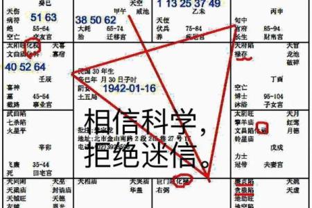 紫薇斗数入门到精通